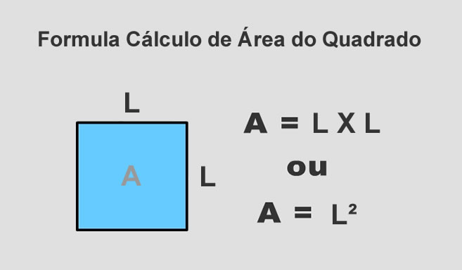 Como se calcula el area de una figura